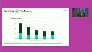 AIC Investment Company Showcase 2024 | The return of the total return kings
