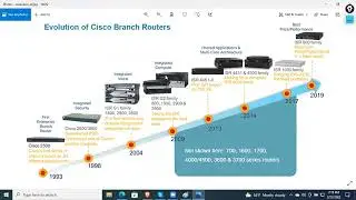 what is cisco router in nepali  - CCNA Day 1