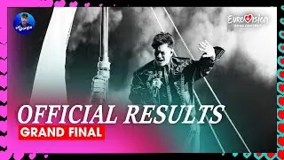 Eurovision 2025: Final - Official Results