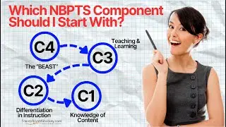 What order should I complete my NBPTS Components?