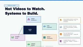 How to Build a PHP System That Handles 100 Million Requests a Month (Full Course Overview)