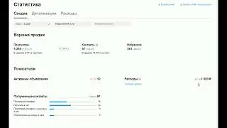 Стоимость лида на ипотечное строительство дома на земле 20 рублей. Реклама, продвижение - ЗВОНИ!