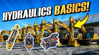 Hydraulic Fundamentals - The Absolute Basics