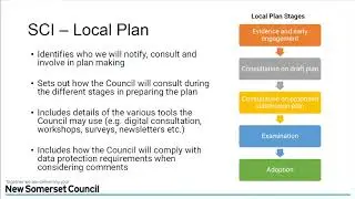Somerset Statement of Community Involvement