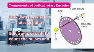 Exploring Optical Encoder Components and How They Work (English)