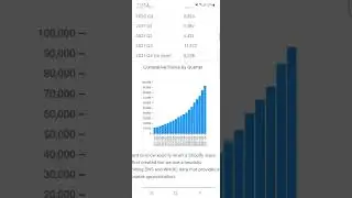What is dropshipping?  how to start dropshipping on Shopify