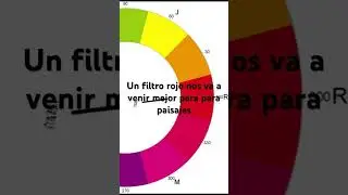 ¿Ya usaste filtros de colores en tu fotografía en blanco y negro? #fotografiaanalogica #blancoynegro