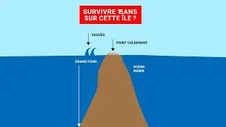 La SURVIE sur l'île Tromelin