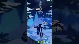 The Strongest Creatures in COS! 
