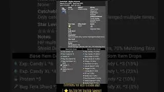 #shorts Everything You need to know about the new 7-⭐ Bug Tera Type Samurott Tera Raid