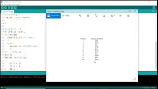Bitwise and Compound Operator #33