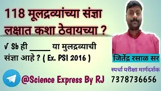 मूलद्रव्ये संज्ञा / IUPAC NAMING