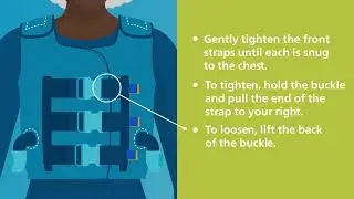 RespirTech Vest Fitting Animation Video