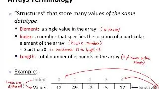 Computer Science Principles 13 - Arrays