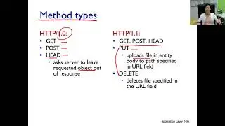 ch22 ep#5 HTTP Request Method