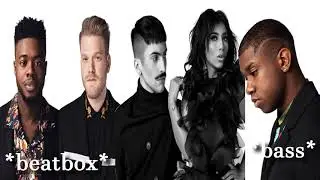 How Pentatonix Would Sing Sucker By Jonas Brothers