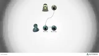 Fusion 360: How to share and collaborate using Autodesk 360