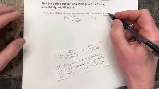 Find the polar equation of a conic given its focus, eccentricity, and directrix