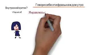 Внутренний критик? Убирайся!