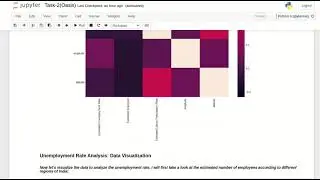 UNEMPLOYMENT-ANALYSIS-WITH-PYTHON