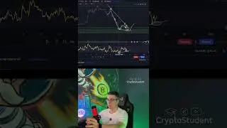 Индикатор RSI. Как правильно пользоваться индикатором?