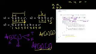 [Eng] Leetcode | 97  Interleaving String