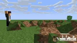 thxs for 100SUBS!!!!!!!!!