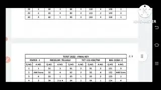 TSTET final key // paper 1 answer key