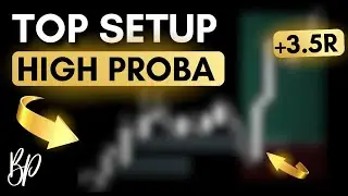 Le SETUP à haute probabilité : le DOUBLE FVG