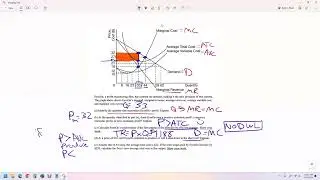 AP Micro Monopoly Practice Problem like some FRQs