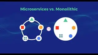 Monolithic and Microservice Architecture in हिंदी l #linux #vmware #kernel #kubernetes #docker