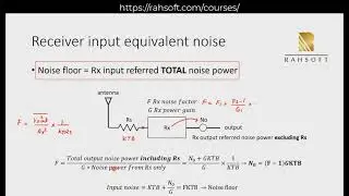 Receiver noise floor calculation
