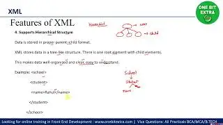 XML  Features |  Web Development 2 | Skill Course | B.Sc | Sem 2 | MDU BSC |