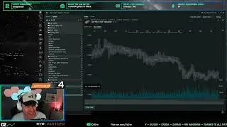 Cheap Gilas! - The Oz Report (Jun 22nd, 2024) - Eve Online Market Insights
