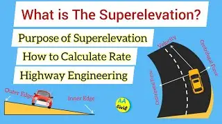 What is Superelevation in Highway |How to Calculate superelevation in Road| All About Civil Engineer