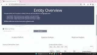 Entity Overview - Transparent Utah