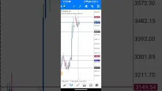 ETH USDT 🪙  4080.20                          3 июня 2024 г.