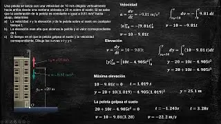 Cálculo manual y con SOLIDWORKS Motion Simulation de la dinámica de una pelota