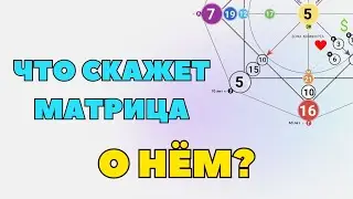 Как будет действовать ваш партнер? ЧИТАЕМ МУЖЧИНУ ПО МАТРИЦЕ 🔥