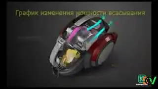 LG Kompressor Advertisement RYTP 2