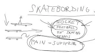 Skateboarders can achieve absolutely anything