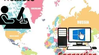 How To access Remote Desktop in Windows 10 Home Edition
