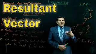 Resultant Vector/ Sum of Vectors/اردو / हिन्दी/ English