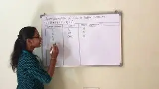 Transformation of infix to postfix expression |  Infix to postfix in data structure