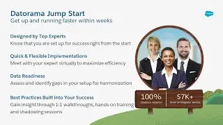 Success Cloud: Datorama Jump Start Enhancements