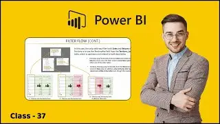 4.11 Understanding Filter Flow | Relationships & Data Models | Learn Power BI 2022