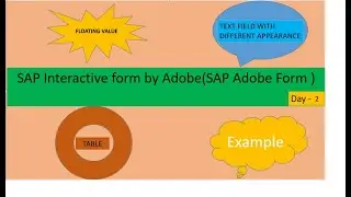 Class 2 | SAP Adobe Form Tutorial | Floating Field|Data Binding | Text field  | Table
