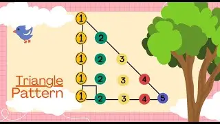 Loops in Python | Nested Loop | Triangle Pattern | Code For Kids