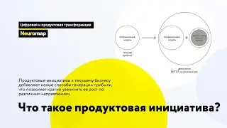 Сегментация клиентов в цифровую эпоху: data-driven