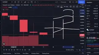 Pump Incoming!!! SLP Price Prediction | SLP Technical Analysis